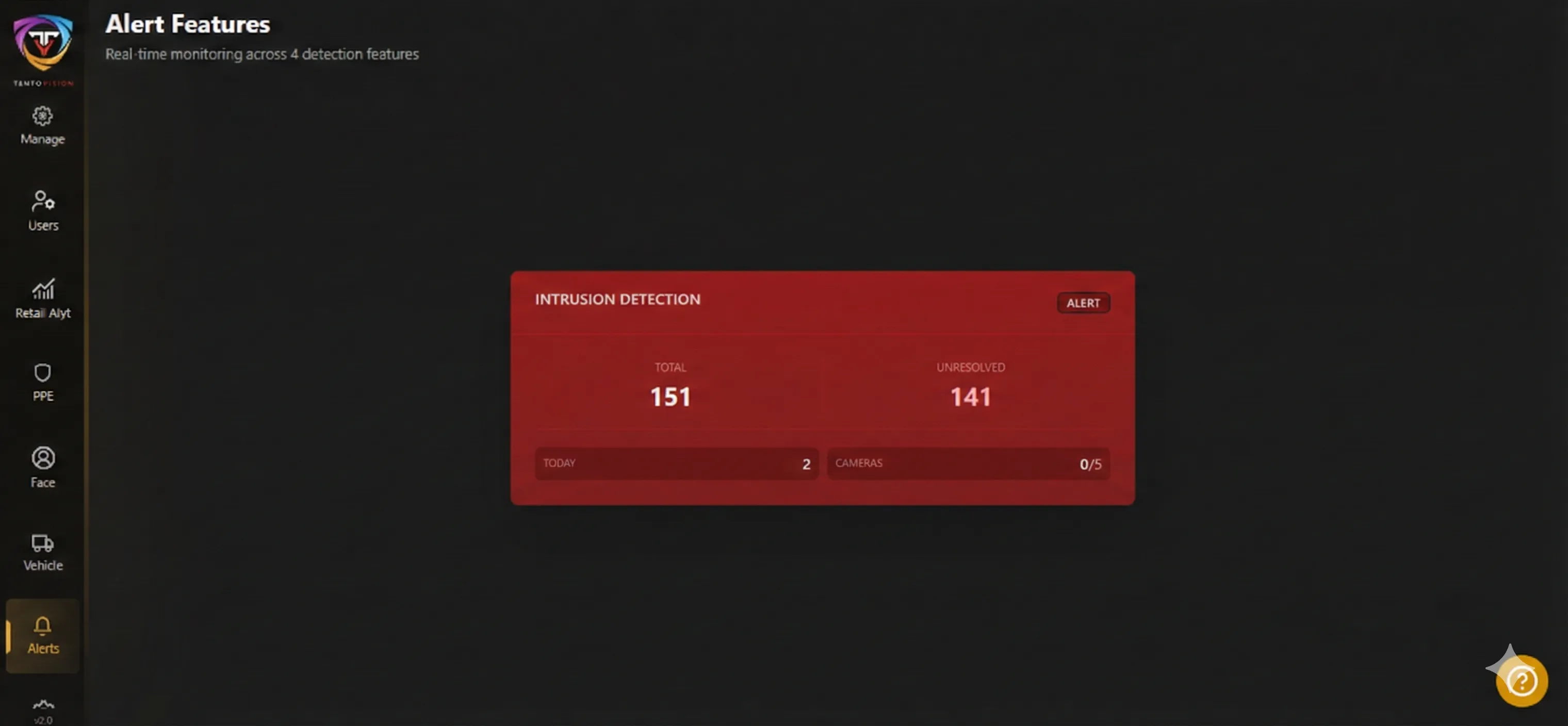 Intrusion detection dashboard